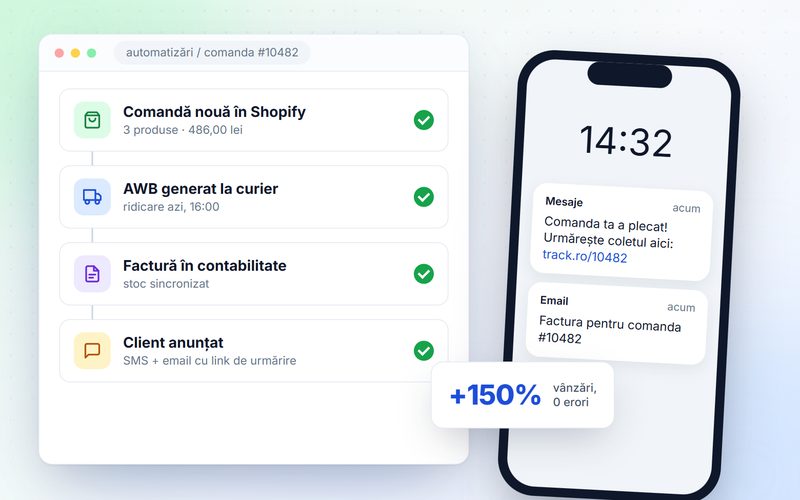 Magazin online automatizat: comanda trece singură prin curier, facturare și notificarea clientului